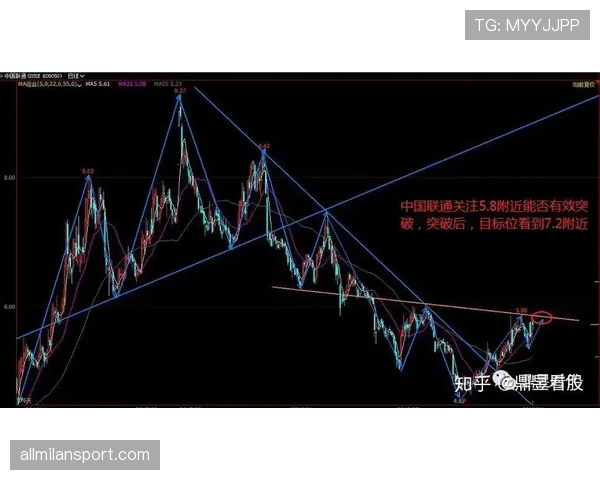 塞维利亚财政危机影响逐步反映，球队转会与运营策略面临考验