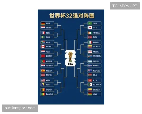 2026世界杯32强对阵表回顾：16场淘汰赛分批进行